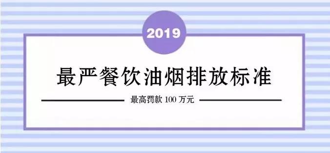 北京嚴(yán)餐飲油煙排放標(biāo)準(zhǔn)開始執(zhí)行！高罰款100萬