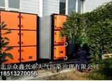 淬火油煙污染，熱處理油煙廢氣凈化系統來處理